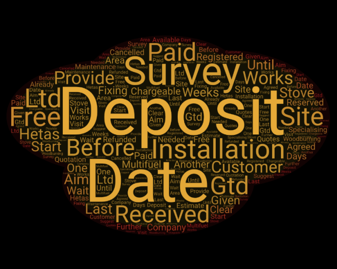 Logburner quotations and deposits